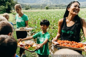 Read more about the article Hawaiian Ingredients:  A Guide to Local Culture